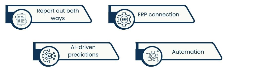 Management Accounting Vs Financial Accounting: Understanding the Key Differences - Financial Management Software: The Bridge Between Both Parties