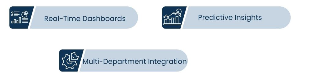 Artificial Intelligence in Accounting: Transforming Finance - Improving Financial Reporting