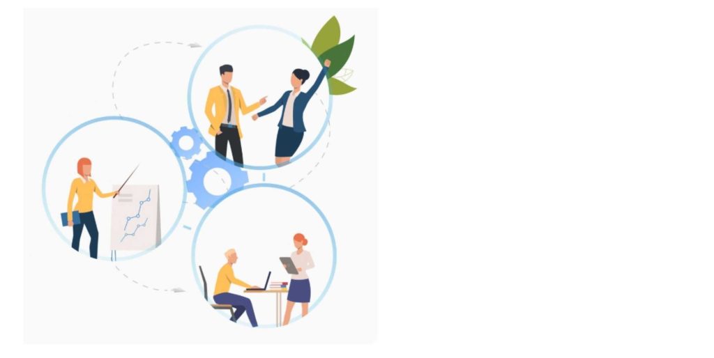 Knowing the Business Management Process