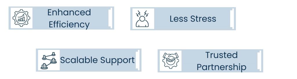 Virtual Assistant Onboarding Playbook: From First Day to Full Productivity - Long-Term Benefits of Effective VA Onboarding