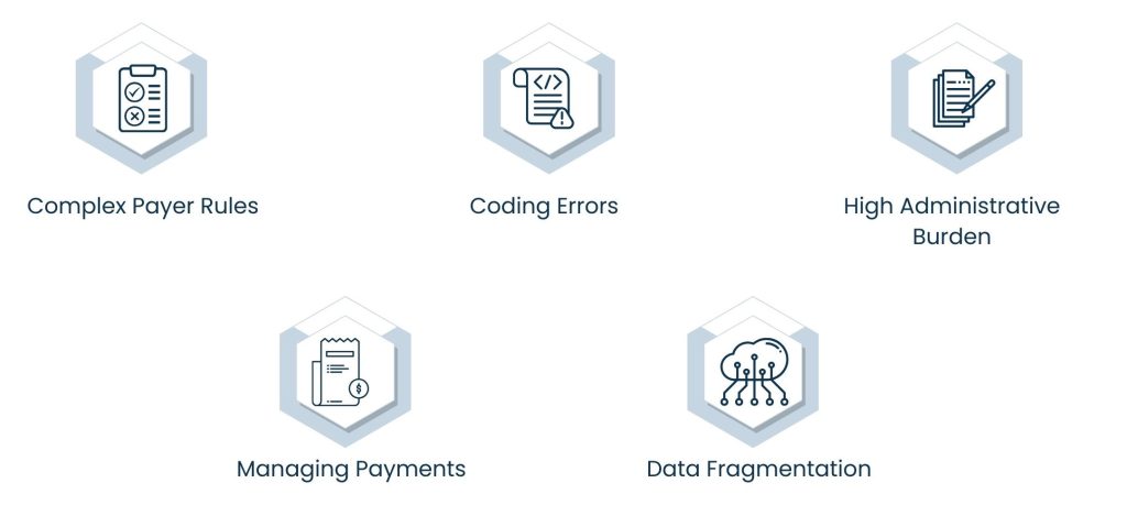 Healthcare Revenue Cycle Optimization: A Complete Guide - Obstacles to Revenue Cycle Optimization