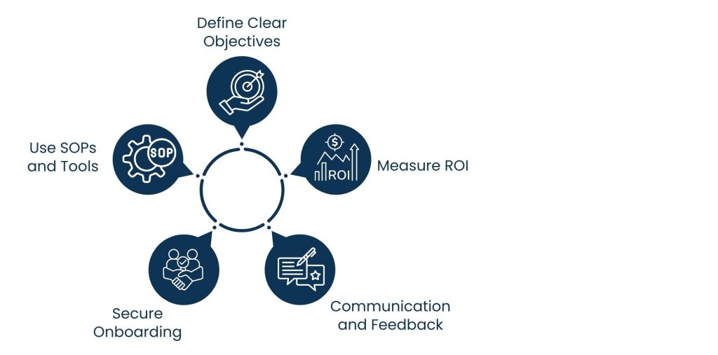 Outsource Virtual Assistant Tasks- Outsourcing Best Practices Once You Have Them on Your Team