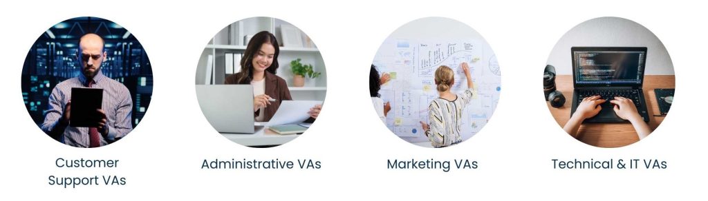 Roles Best Served by Time Zone Flexible Virtual Assistants