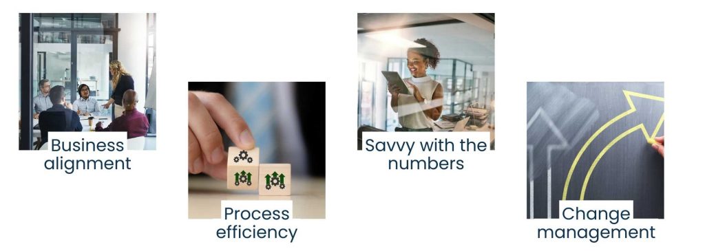 Mastering Business Management Consulting in 2025 - The Changing Face of Business Management Consulting