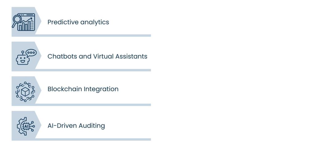 Artificial Intelligence in Accounting: Transforming Finance - The Future of AI in Accounting