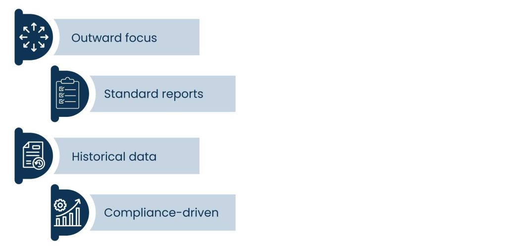 Management Accounting Vs Financial Accounting: Understanding the Key Differences - What is Financial Accounting?