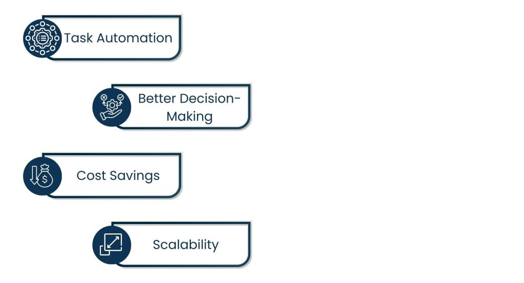 Why AI Virtual Assistant Collaboration is Important