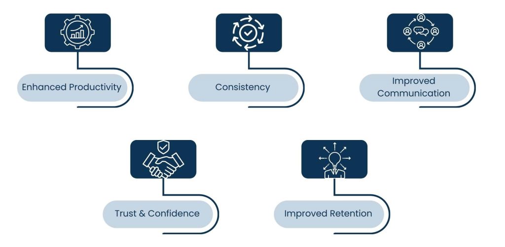 Virtual Assistant Onboarding Playbook: From First Day to Full Productivity - Why Virtual Assistant Onboarding Matters