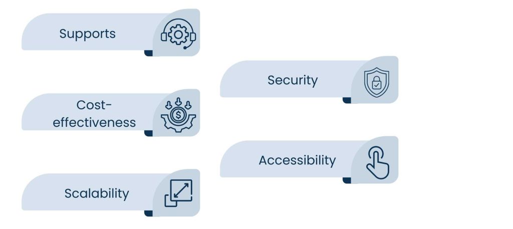 Why Web App Development Services Are Important in 2025