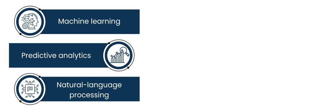 Competitor Intelligence Tools: Uncover Opportunities Your Rivals Miss - AI and Predictive Insights: The Future of Competitor Intelligence