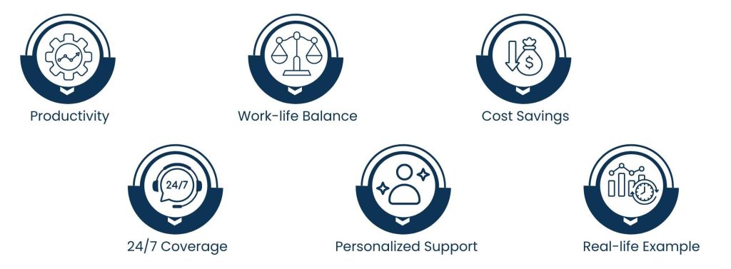 Advantages of Hiring A Remote Executive Assistant