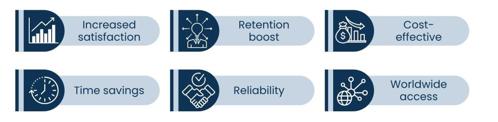 Customer Care VA: Elevating Client Experience with Virtual Support - Advantages of Hiring a Customer Care VA