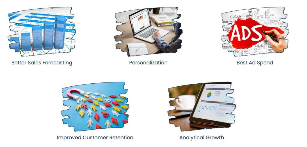 eCommerce Analytics Tools: The Data Behind Every Successful Online Store - Advantages of Using an eCommerce Analytics Tool