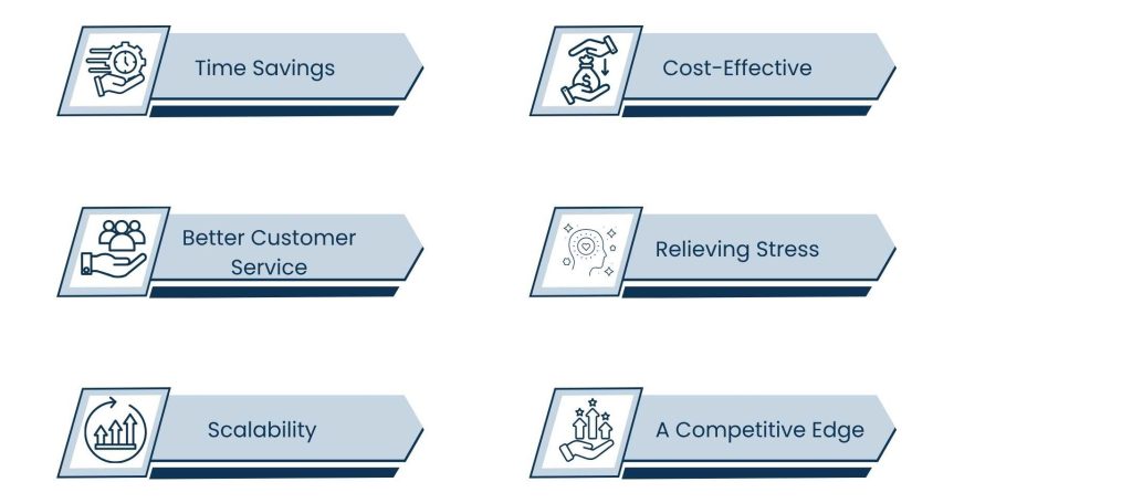 Real Estate Virtual Assistant Support: Helping Agents Focus on Deals - Advantages of a Real Estate Virtual Assistant for Your Business