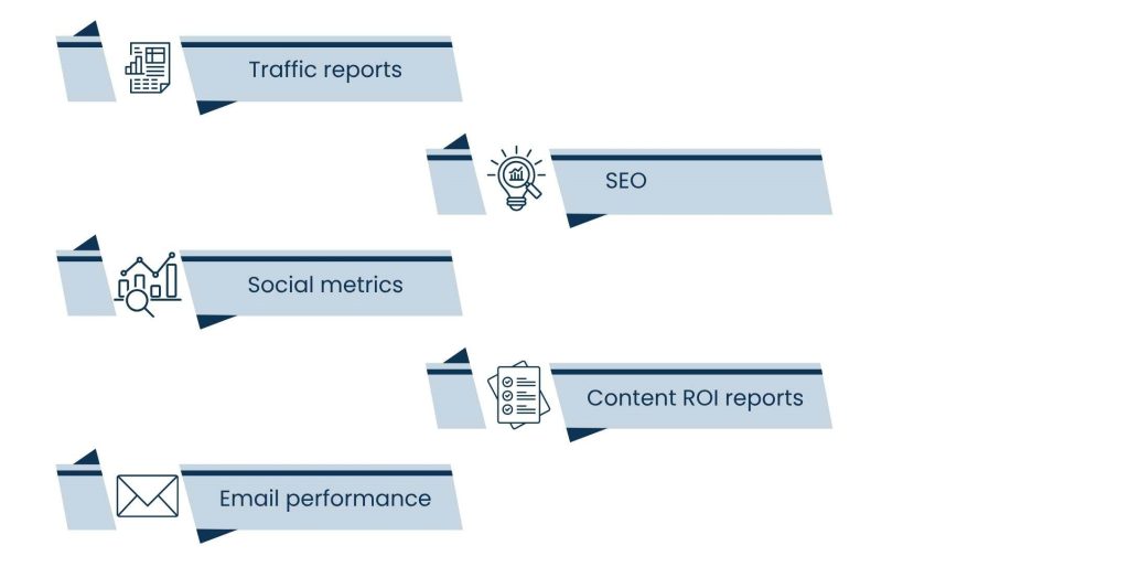 Content Marketing Virtual Assistant: Streamlining Workflows - Analytics and Performance Reporting