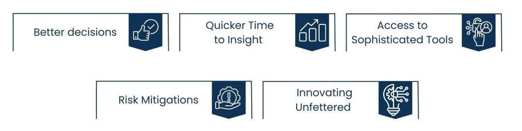 Benefits of Data Science Outsourcing