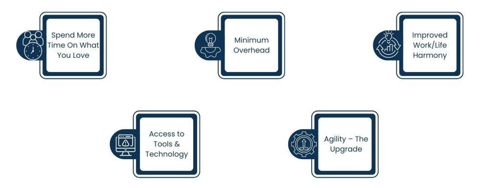 Executive Support Outsourcing: A Smarter Way to Lead - Benefits of Executive Support Outsourcing