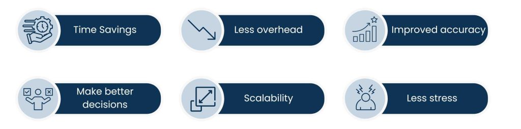 Benefits of Finance VA Outsourcing