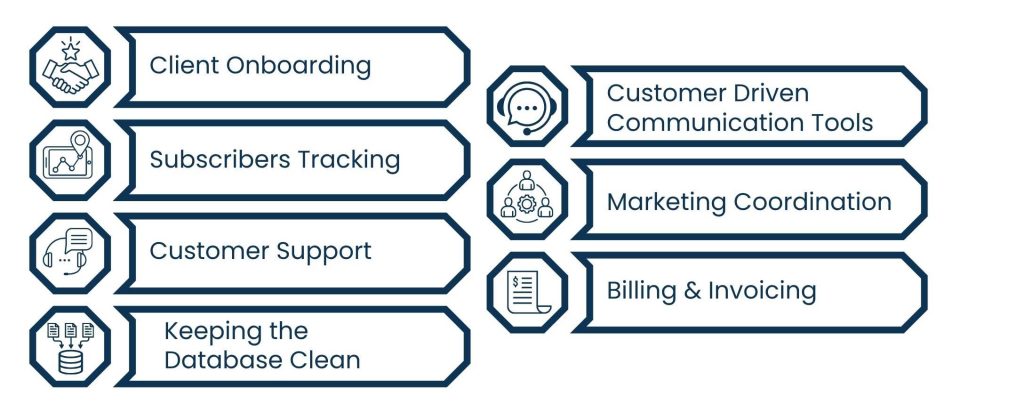 Best SaaS Virtual Assistant Jobs to Outsource