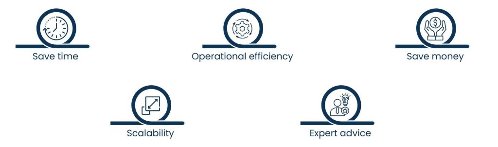 B2B Virtual Assistant Services: Streamlining Operations for Business Growth - Business Benefits of Getting B2B Virtual Assistant Services