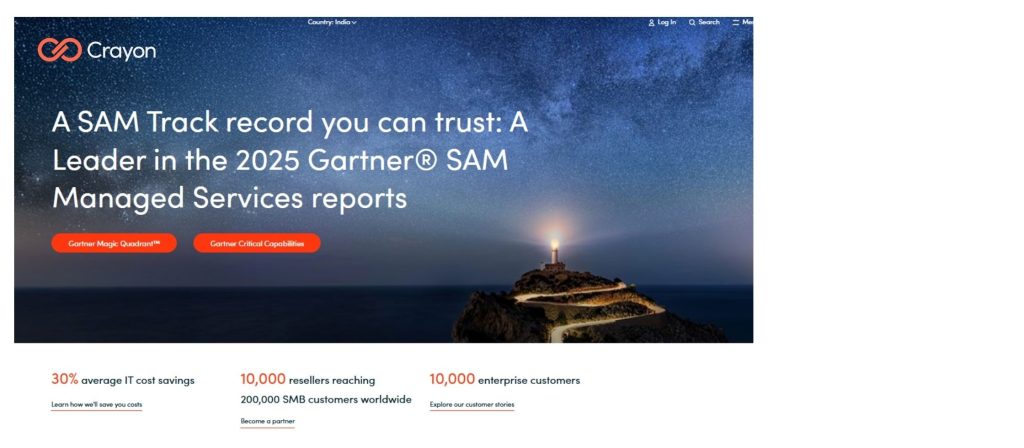Competitor Intelligence Tools: Uncover Opportunities Your Rivals Miss - Crayon
