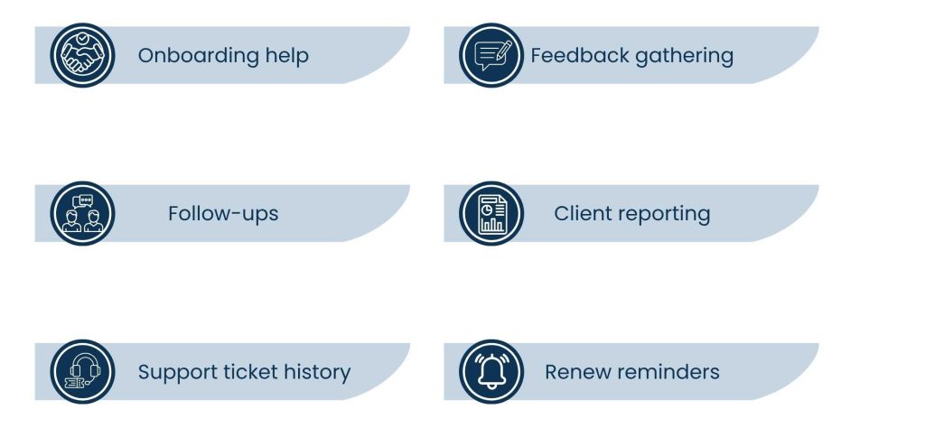 Customer Success Virtual Assistant: Driving Growth Through Client Care - Customer Success VA’s Key Responsibilities