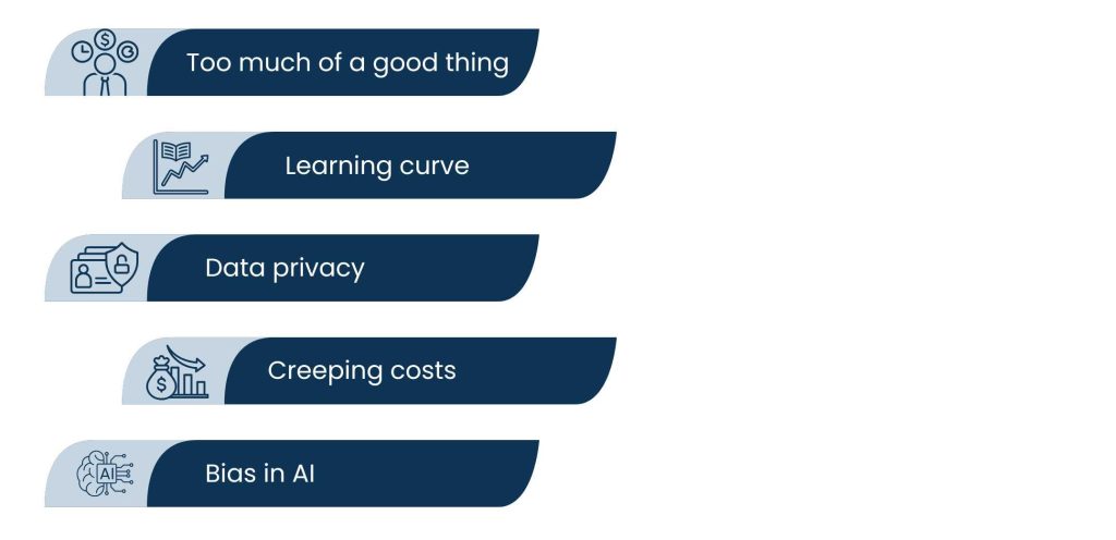 AI Support for Entrepreneurs: Smarter Business Growth in 2025 - Difficulties of AI in Entrepreneurship