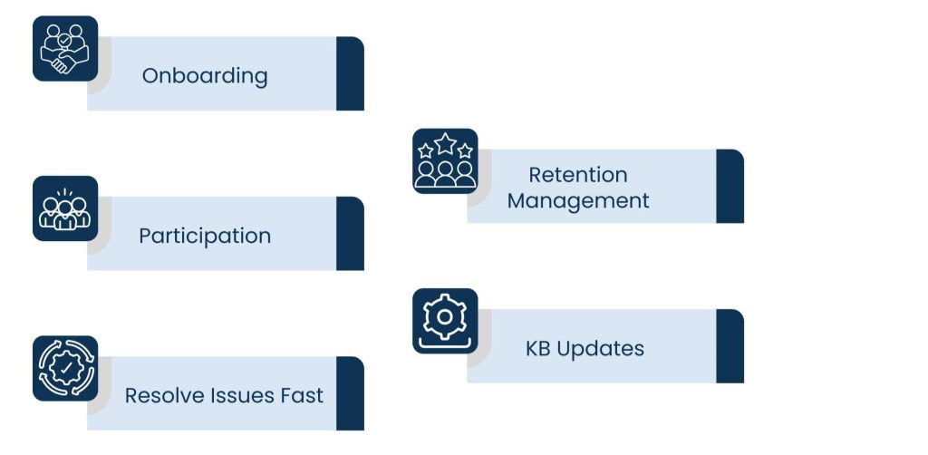 How SaaS Virtual Assistant Services Help Software Companies Scale Faster - How SaaS Virtual Assistants Can Add Value to Customer Experience