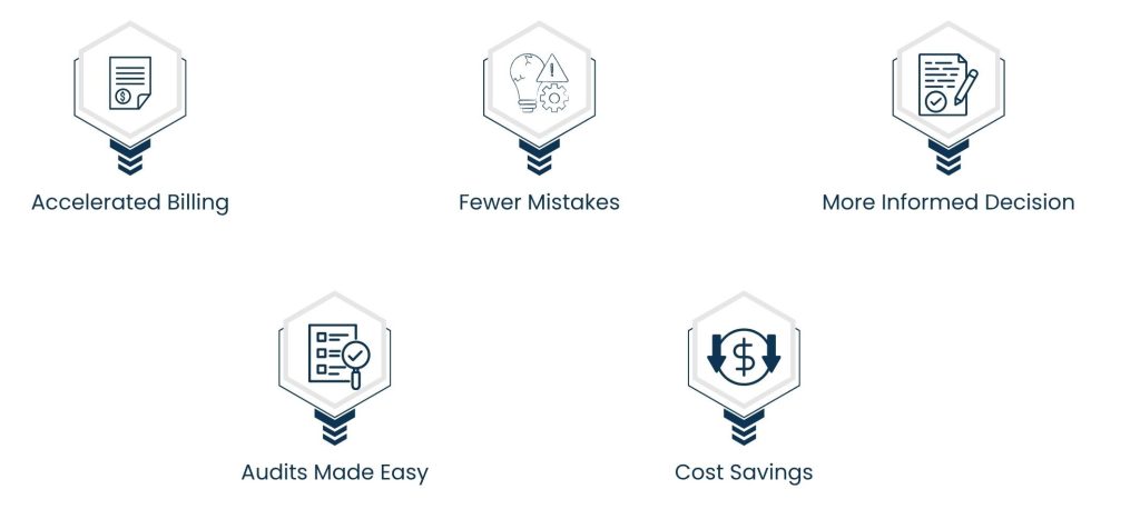 Healthcare Accounting Software: Simplifying Finance for Modern Healthcare - Improving Efficiency with Healthcare Accounting Software
