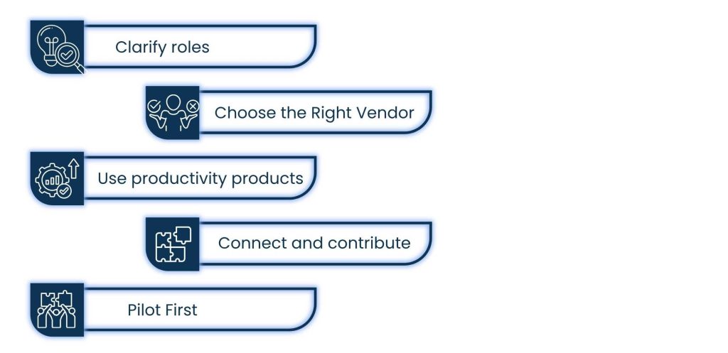 Executive Support Outsourcing: A Smarter Way to Lead - References: How to Successfully Outsource Executive Support