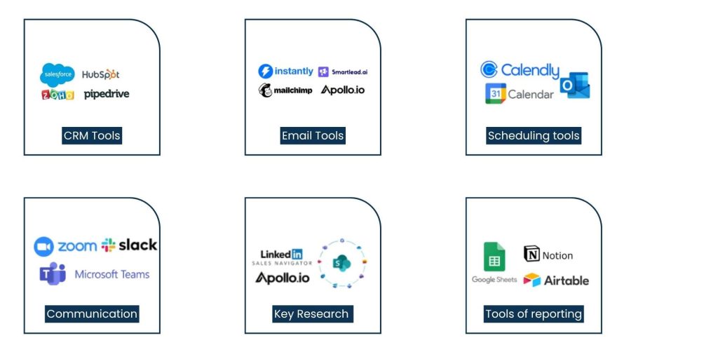 Sales Virtual Assistants_ The Must-Haves