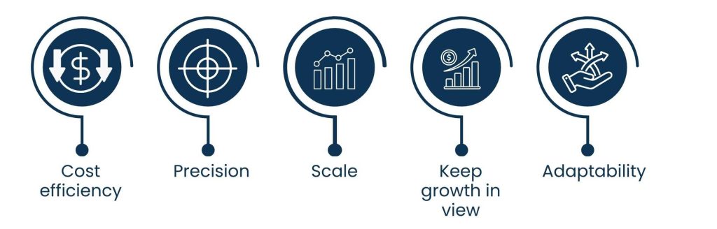 Finance VA Outsourcing: Smarter Financial Management for Businesses - The Reason Why Companies Require Finance VA Outsourcing