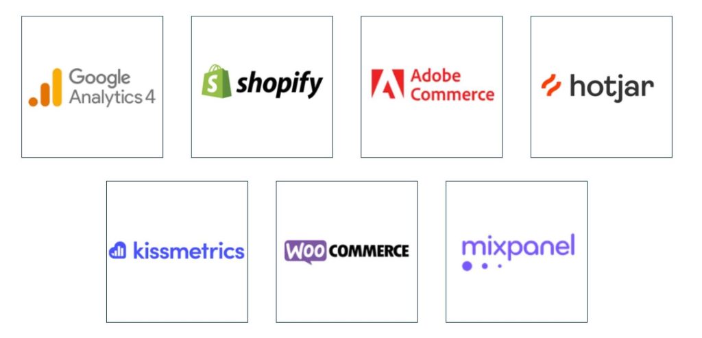 Top eCommerce Analytics Tools in 2025
