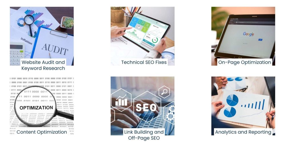 How a WordPress SEO Optimization Service Can Elevate Your Website Performance - Vital Actions for SEO in WordPress