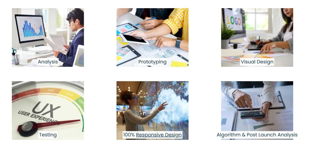 What Creative UI UX Design Services Include