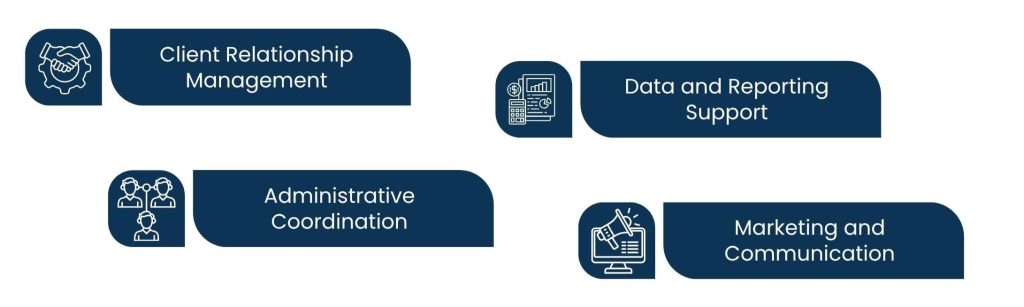 Financial Advisor Virtual Assistant: Simplifying Wealth Management for Modern Advisors - What Financial Advisors Can Do with Virtual Assistants