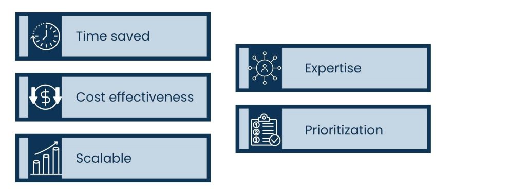 Admin Support Outsourcing: Smarter Business Operations for Growth - Why Businesses Outsource Administrative Support