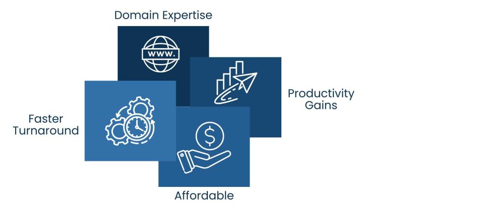 Article Writing Services: Build Authority with Expert Content - Why Businesses Outsource Article Writing
