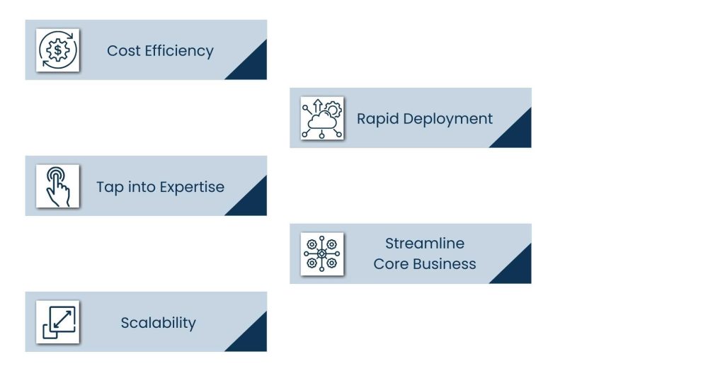 Data Science Outsourcing: Smarter Analytics for Growing Businesses - Why Data Science Is Outsourced by Businesses