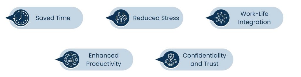 Executive Lifestyle Virtual Assistant: Managing Success Beyond the Office - Why Lifestyle VAs for Executives