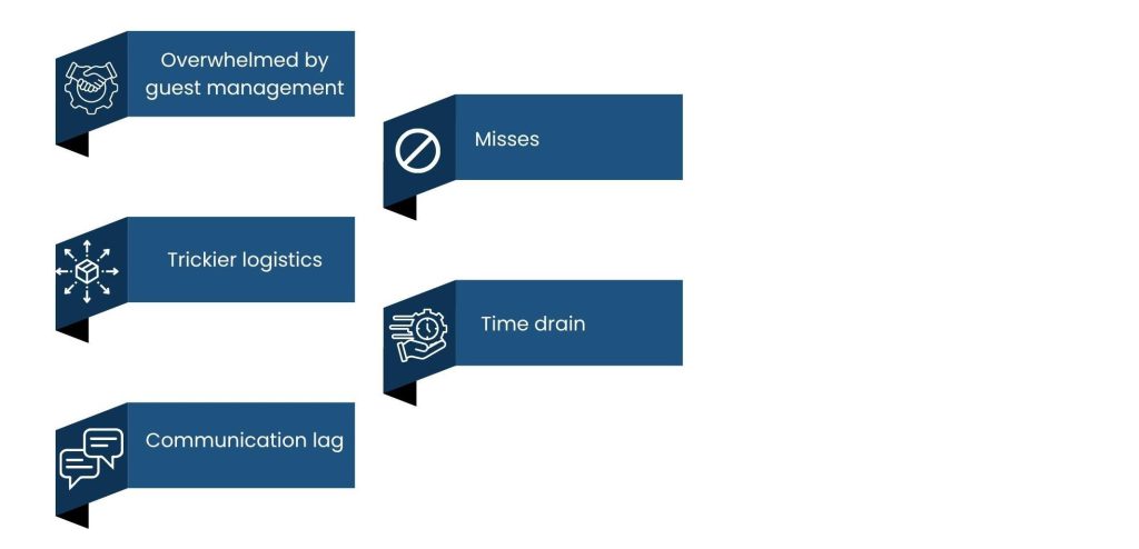 Event Planning Virtual Assistants: From Guest Lists to Logistics - Why You Need Special Event Planning Help