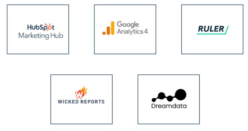 Best Marketing Attribution Tools to Check Out in 2026