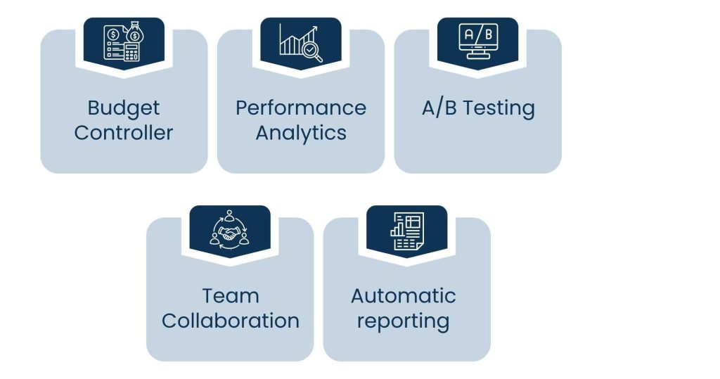 Advertising Management Tools: Simplifying Campaigns, Amplifying Results - How to Create Ad Campaigns that Actually Work