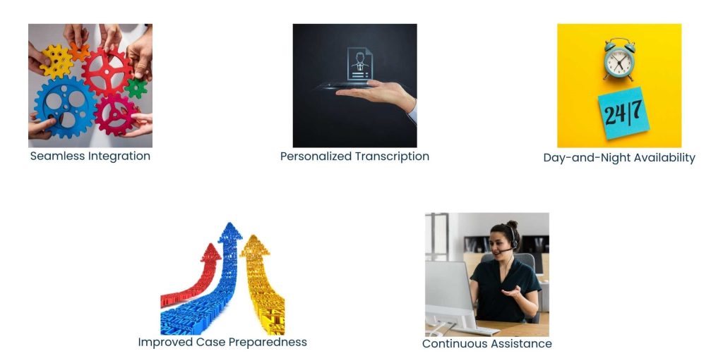 Legal Transcription Virtual Assistant: Accurate, Confidential, and Efficient - How to Integrate Virtual Transcription into Legal Operations