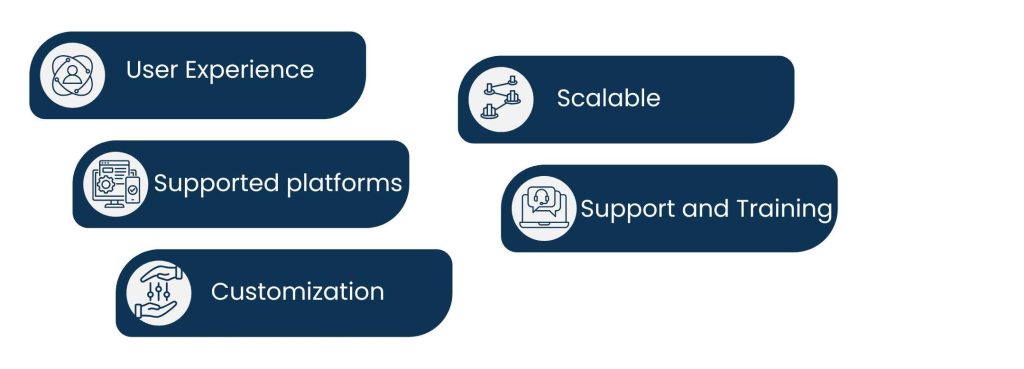 Advertising Management Tools: Simplifying Campaigns, Amplifying Results - Picking the Best Ad Management Tool for Your Business
