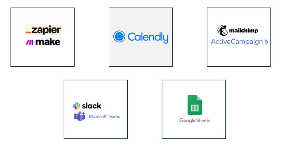 How a CRM Automation Virtual Assistant Streamlines Customer Relationships - Powerful CRM Automation Made Possible with Integrations