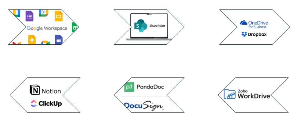 Software for Document Management VAs