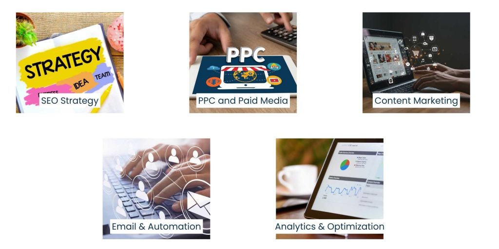 Online Marketing Consulting: Strategies That Drive Digital Growth - What Is Online Marketing Consulting and Why Does It Matter