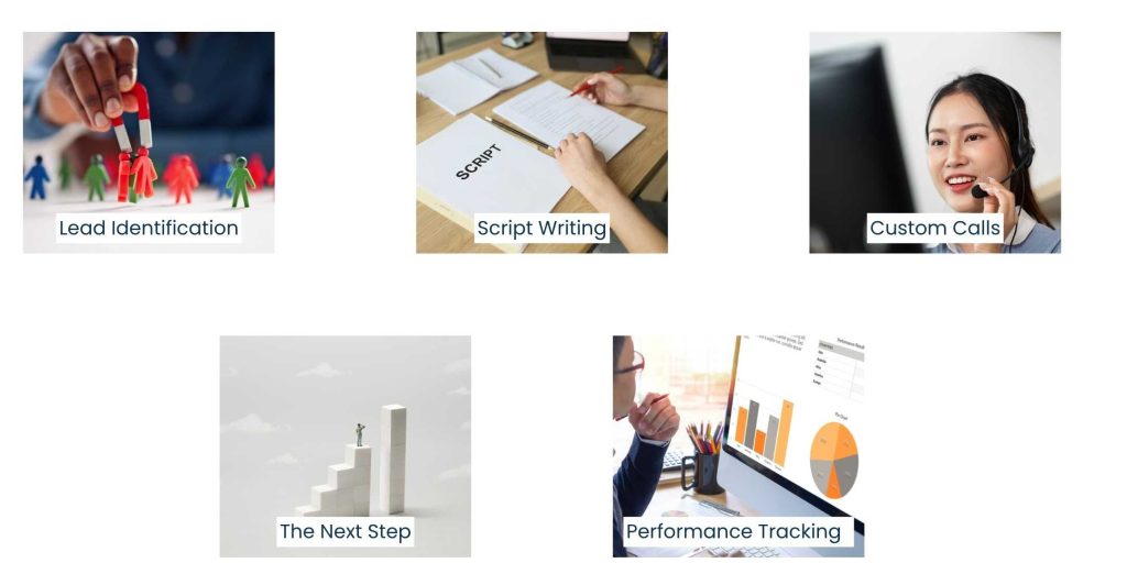 Cold Call Outreach Services: Turning Conversations into Conversions - What are Cold Call Outreach Services?