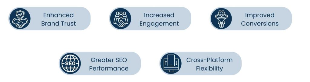Corporate Video Production Companies: Crafting Visual Stories that Inspire - The Business Impact of Professional Video Production